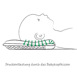 Theraline Babykopfkissen Gr. 2