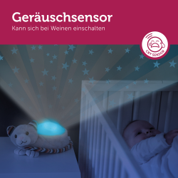 Mit Geräuschsensor