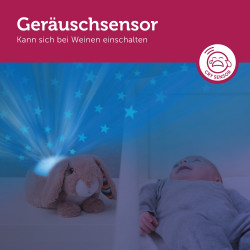 Mit Geräuschsensor